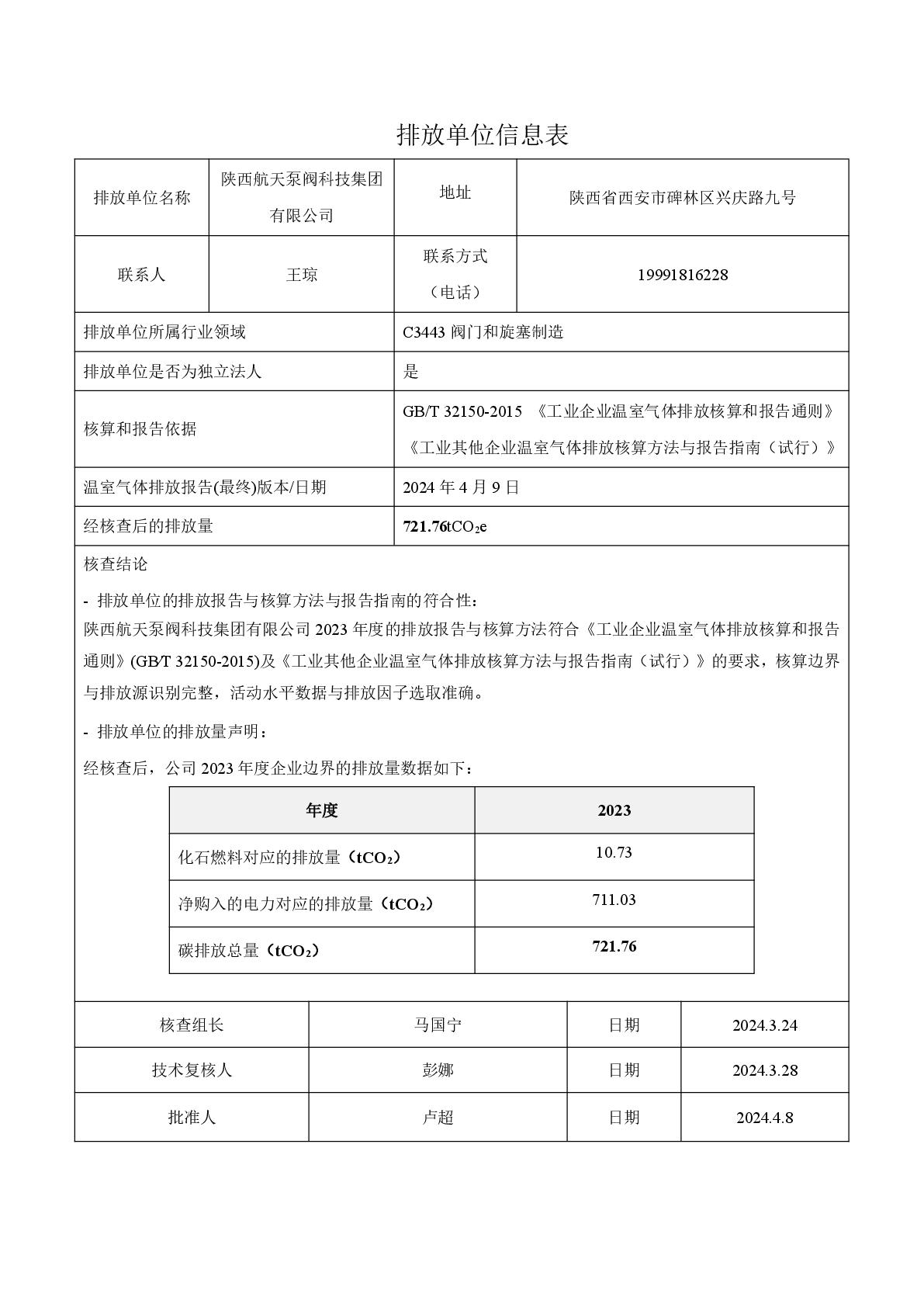 久久青草38国产泵閥溫室氣體盤（pán）查報告(1)-002