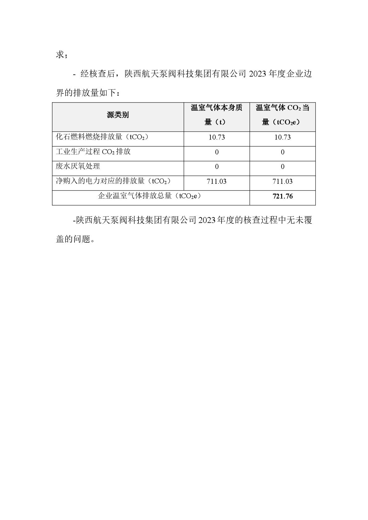 久久青草38国产泵閥溫室氣體盤查報告(1)-014