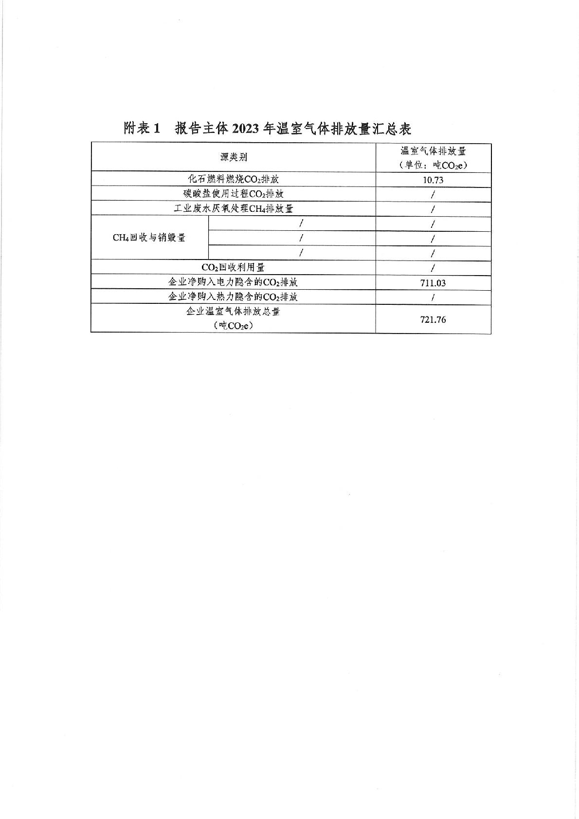 企業溫室氣體排放（fàng）報告 蓋章-006