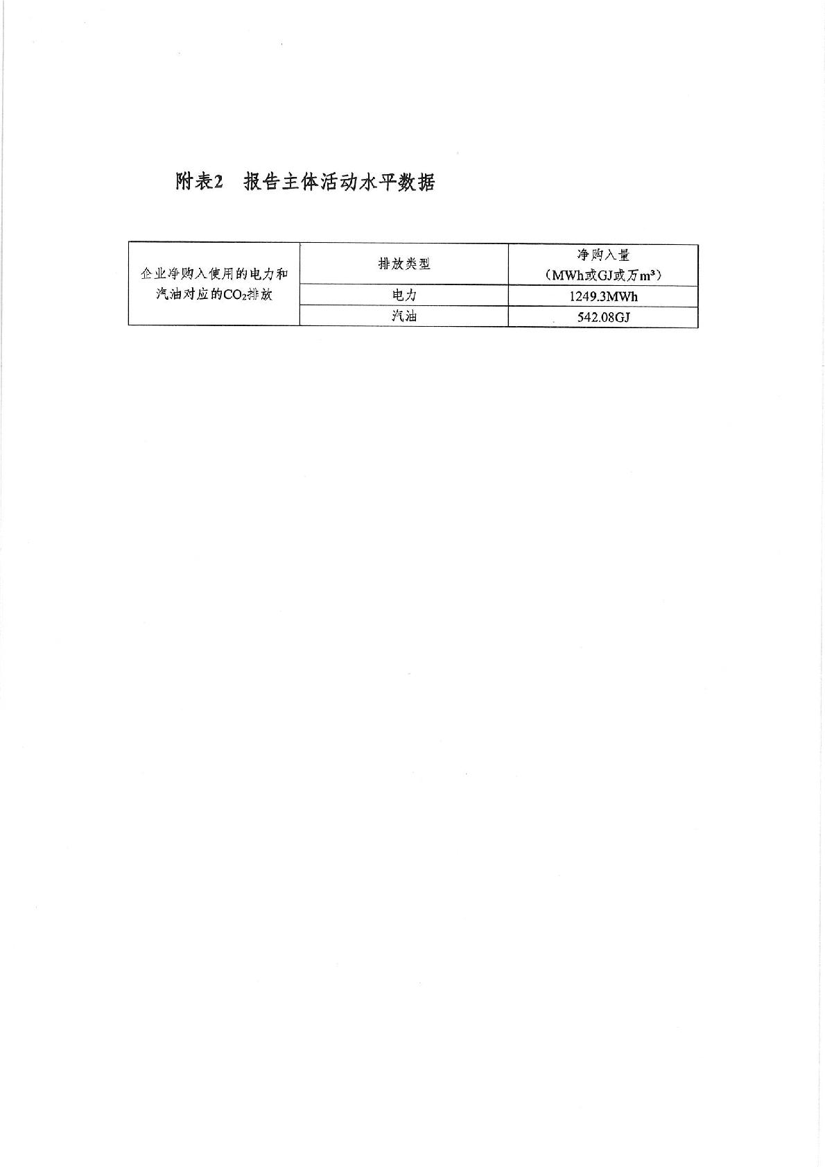 企（qǐ）業溫室氣體排放報告 蓋章-007