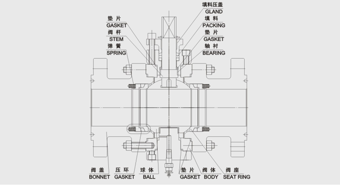 固定硬密（mì）封球閥結構尺寸