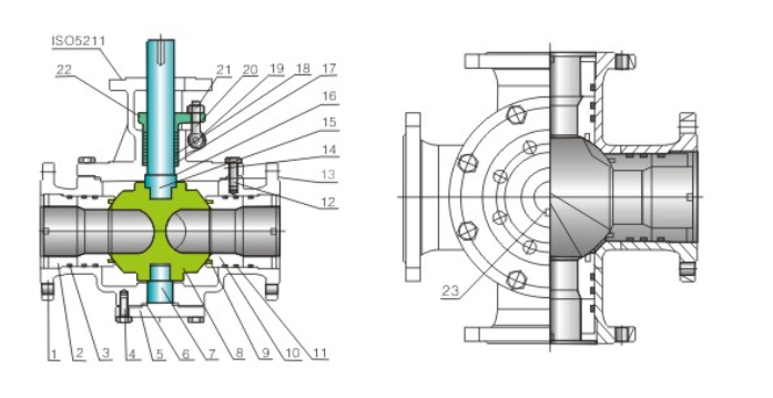 四通球（qiú）閥產品結構圖
